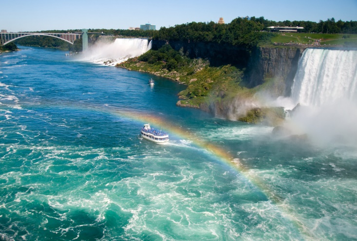 Niagara Falls New York Or Canada Visit Both And Double Your Fun Niagara Falls New York Or Canada Visit Both And Double Your Fun