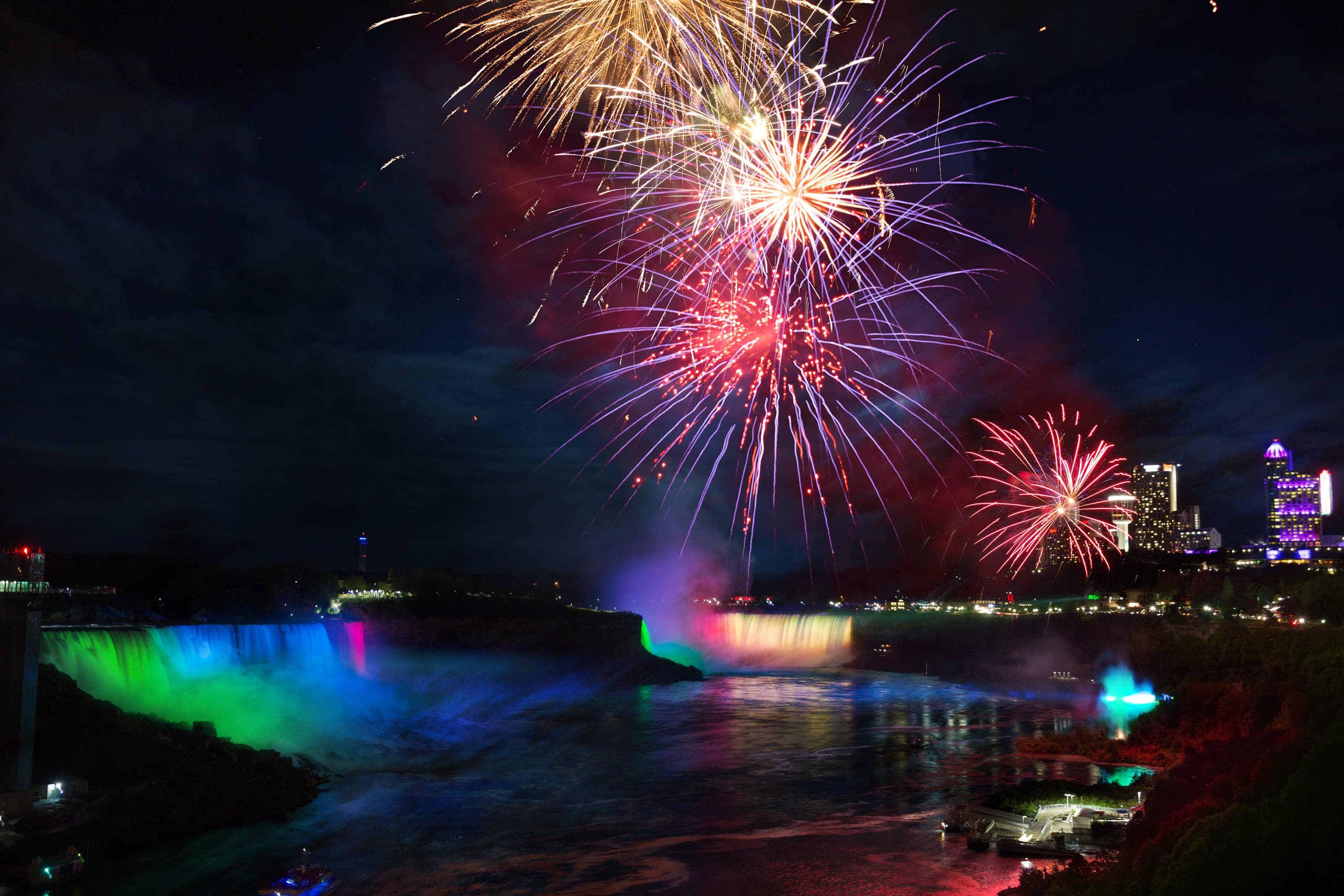 Niagara Falls Fireworks Niagara Falls Niagara Falls Attractions