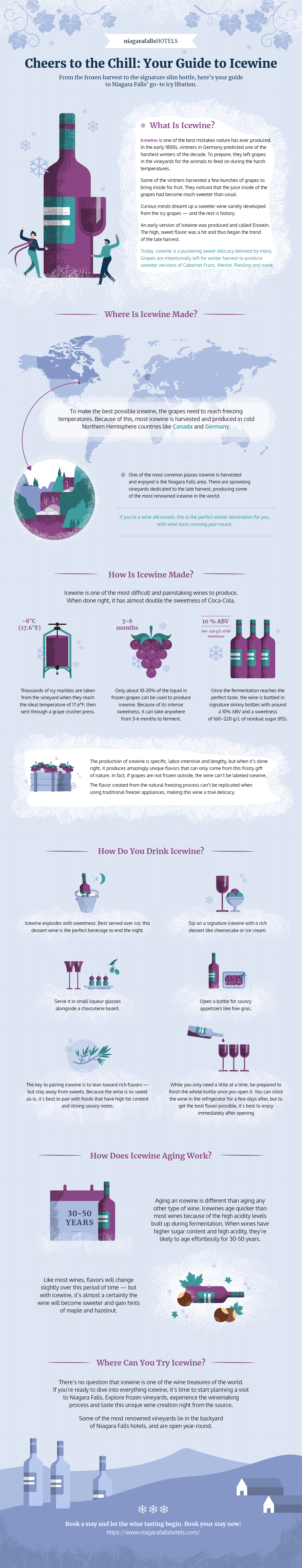[Infographic] Cheers to the Chill: Your Guide to Icewine